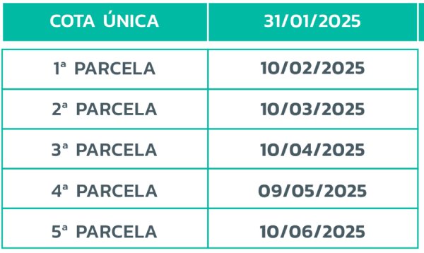 parcelas